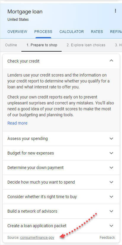 Mortgage SERP Feature 