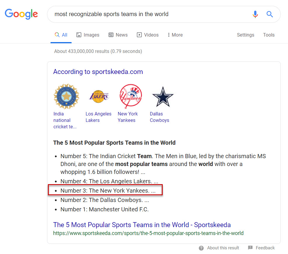 World Famous Teams Featured Snippet